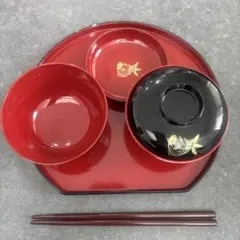 Item thumbnail for item d08dd729-9424-45f0-9cd1-e6348c63b8a2