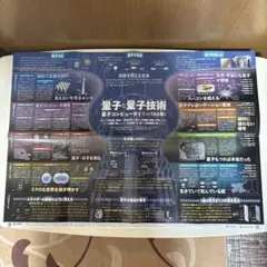 Item thumbnail for item b17c8972-275c-42ff-bf06-949bab328463