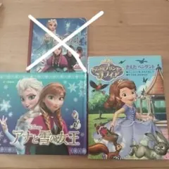 Item thumbnail for item b7173869-a65c-40da-87bc-6e3adbba737c