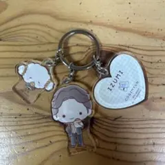 Item thumbnail for item 643605d5-0723-47f9-b695-c6ea9665926a