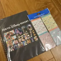 Item thumbnail for item 93979512-78fc-436c-a2d7-e75840032e23