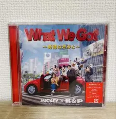 Item thumbnail for item 1b846e76-cbf8-459a-b064-90103ceb6d19