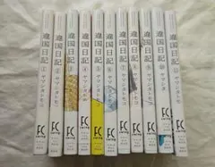 Item thumbnail for item 2df172db-2ccc-4620-9bba-79c9f8b5f26c