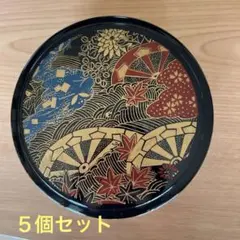 Item thumbnail for item acc6cbfa-156d-4e7c-a949-d830812ffbd4