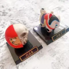 Item thumbnail for item f5dc58be-5664-4db8-b719-44ca21b5d5bc