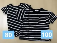 Item thumbnail for item 31234d09-3a3b-4cb2-bd8d-5a64f72d0a94