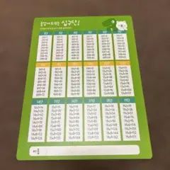 Item thumbnail for item d5a59b4c-2b61-4020-9d8a-c4cc917f9e45