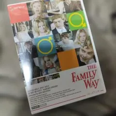 Item thumbnail for item 774d6d0e-cd9d-4972-9459-5017b7e56a7d