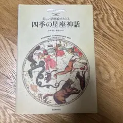 Item thumbnail for item 5a5944ab-1761-422a-97cb-38b9ee2c5d38