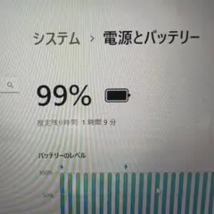 【ほぼ未使用】VAIO Pro PK i5第10世代/14型液晶 VAIO Pro PK | 法人向け VAIO｜VAIO公式 オンラインストア｜VAIO