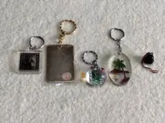 Item thumbnail for item d84a9b88-9a6f-4ab4-a3ac-def6c7a46520