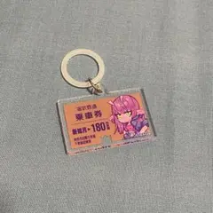 ミルサブ アカネ ミニキャラマルチマーカー