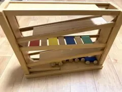 Item thumbnail for item c07a7a4e-4bc2-4e1d-b4f7-be49fadd0c6d