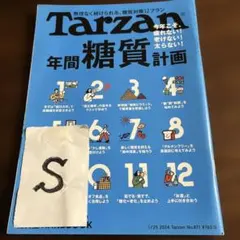 Item thumbnail for item df27340d-d659-45b2-ac5a-1c39d555ffc5