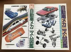 自動車メタニズム図鑑2巻 出射　忠明　著