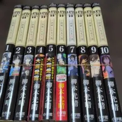 Item thumbnail for item fa9fed45-2ece-4259-9821-fc2d71b35927