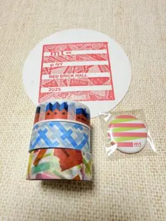 Item thumbnail for item c2f445ca-7aa6-4aaf-8ed1-1050dede380e