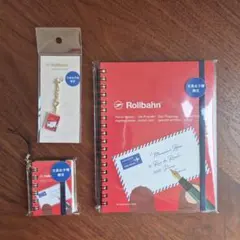 Item thumbnail for item ddc2ffa6-4f49-4195-b980-c1054150906d