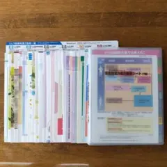 ツムラ医療用漢方製剤一覧表 疾患別漢方処方適用シート　他。のサムネイル
