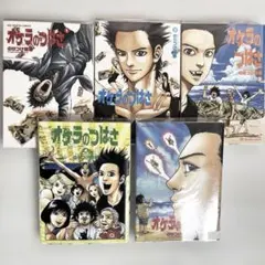 Item thumbnail for item 86504d3e-daa6-4b03-bce7-6bb70c22afb5