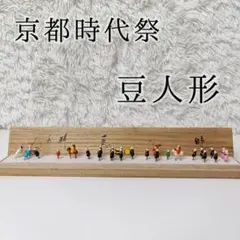 Item thumbnail for item 37335435-c5e1-4acf-9b60-c76b754108c7