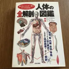 人体解剖マニュアル DVD-BOX ～一目でわかる人体の不思議～ 全巻セット