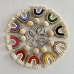 にこちゃんレインボー