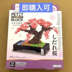 Item thumbnail for item 978cb705-c5a0-49a2-a45d-21a56a9cb169