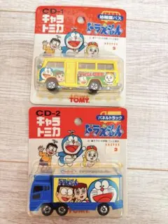 Item thumbnail for item d8166afa-a2eb-46f3-9227-859705f195d2