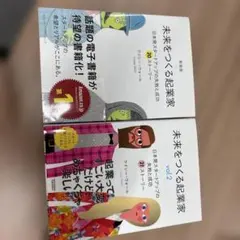 夢をかなえる赤い本 It Works RHJ - メルカリ