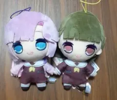 Item thumbnail for item 2f428e9c-e5f6-4db7-8566-1a6dd6c06ba9