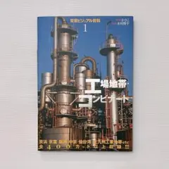 背景ビジュアル資料 1 工場地帯・コンビナート