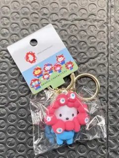 関西万博 ポチャッコ サンリオミャクミャク立体キーホルダー