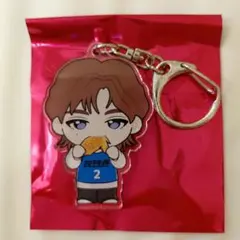 Item thumbnail for item 911b1e00-0364-42a0-96a7-b0f8a1455dab