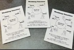 Item thumbnail for item 99d7a5d6-6776-455c-bc21-a4ec7184b6bd