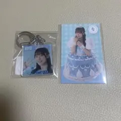 Item thumbnail for item a5cca8a9-38f1-4924-964e-95d8ead9cb89