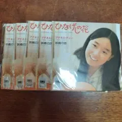 Item thumbnail for item e6cb3f7b-5c4c-4929-8f79-a3a1cb6c7734