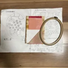 パッチワークキルト キット