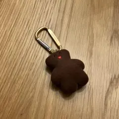 mojojojo フィギュアマスコット vol.2 くま