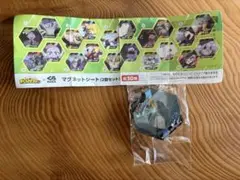 Item thumbnail for item b376b6cd-8f6a-4e93-9ac4-76764e848ac1