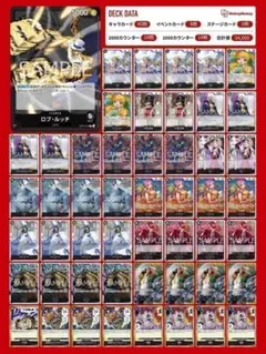 ワンピースカード 黒ルッチ デッキ構築