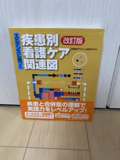 Item thumbnail for item 075b70cb-4d34-46db-a89f-4ef12d094418