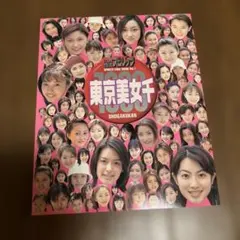 Item thumbnail for item 4665e70f-725f-4b5d-82a5-94409bb8ff2d