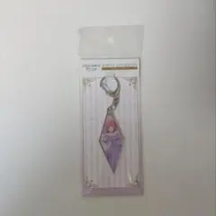 Item thumbnail for item 76c4cb4c-589e-4601-a174-98abaf1f2aed