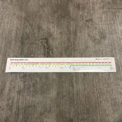 2025年最新】鉄道廃品の人気アイテム - メルカリ