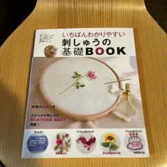 Item thumbnail for item c0597e76-0a48-4e28-a686-9acf162c3e4b