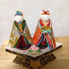 Item thumbnail for item e341bef5-96ba-4f6e-a4b2-acfd66ae1e1b