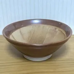 Item thumbnail for item 7bd61fda-680e-44ba-945f-f33365278b4a