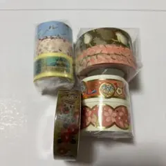 Item thumbnail for item 2db1b59d-75a5-477b-aee6-9eaafb1c8b7c