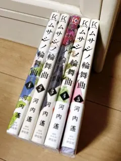 Item thumbnail for item 7ac16fac-2a5e-455d-a307-f7559883c357